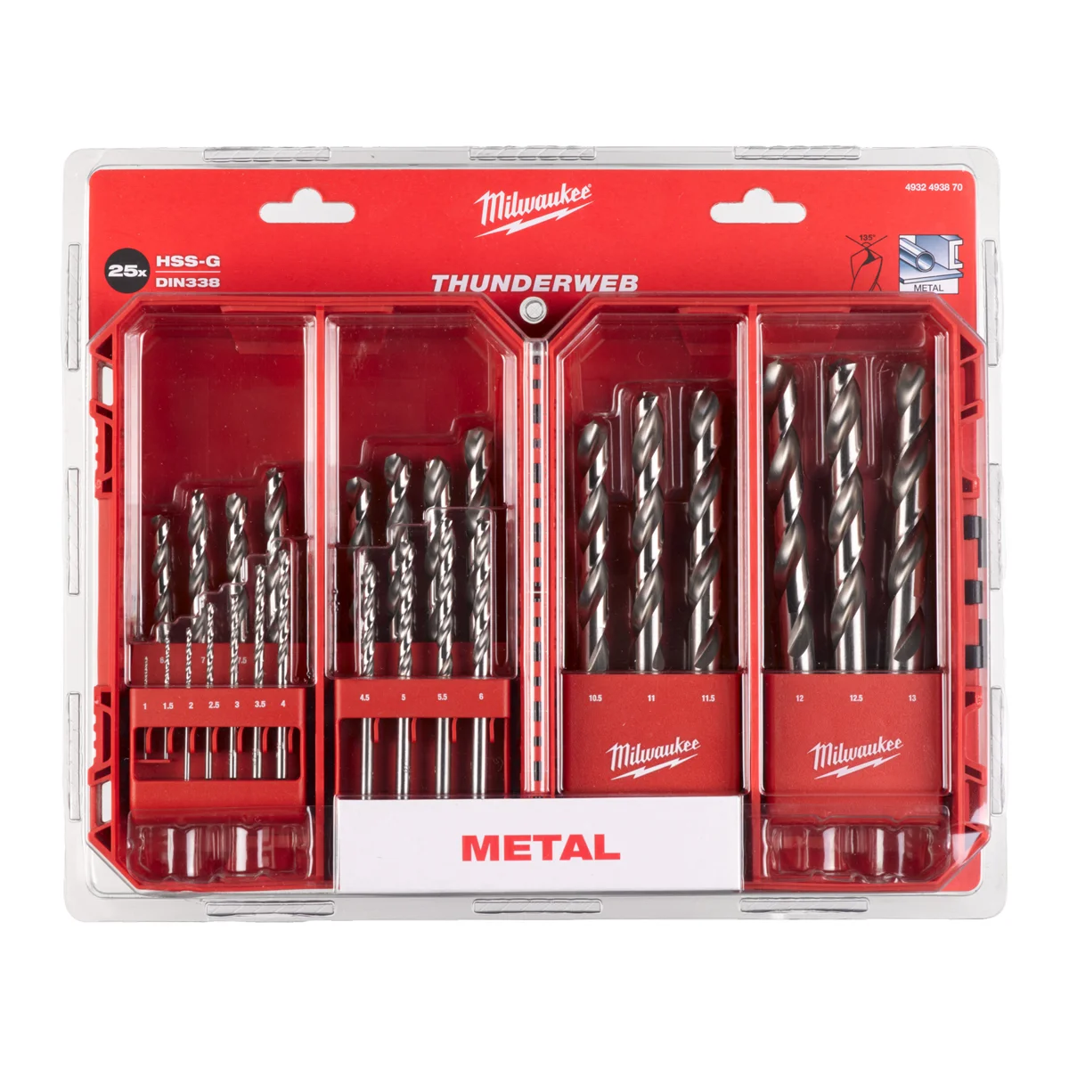 MILWAUKEE SET BURGIJA ZA METAL